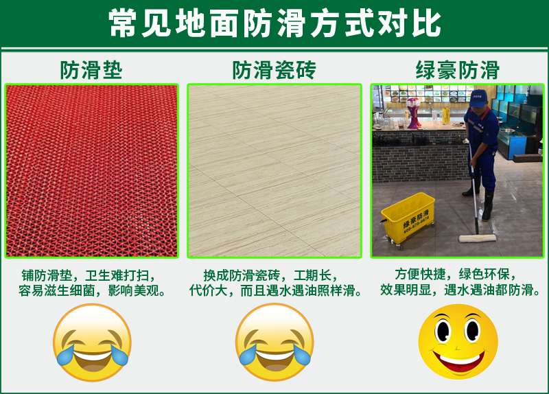 常見(jiàn)地面防滑處理方式對(duì)比